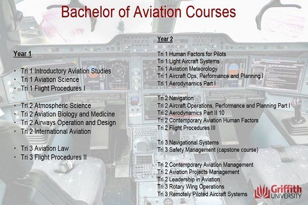 澳洲葛瑞菲斯大學、飛行學校、飛行機師、自訓機師、勞動部產業新尖兵課程