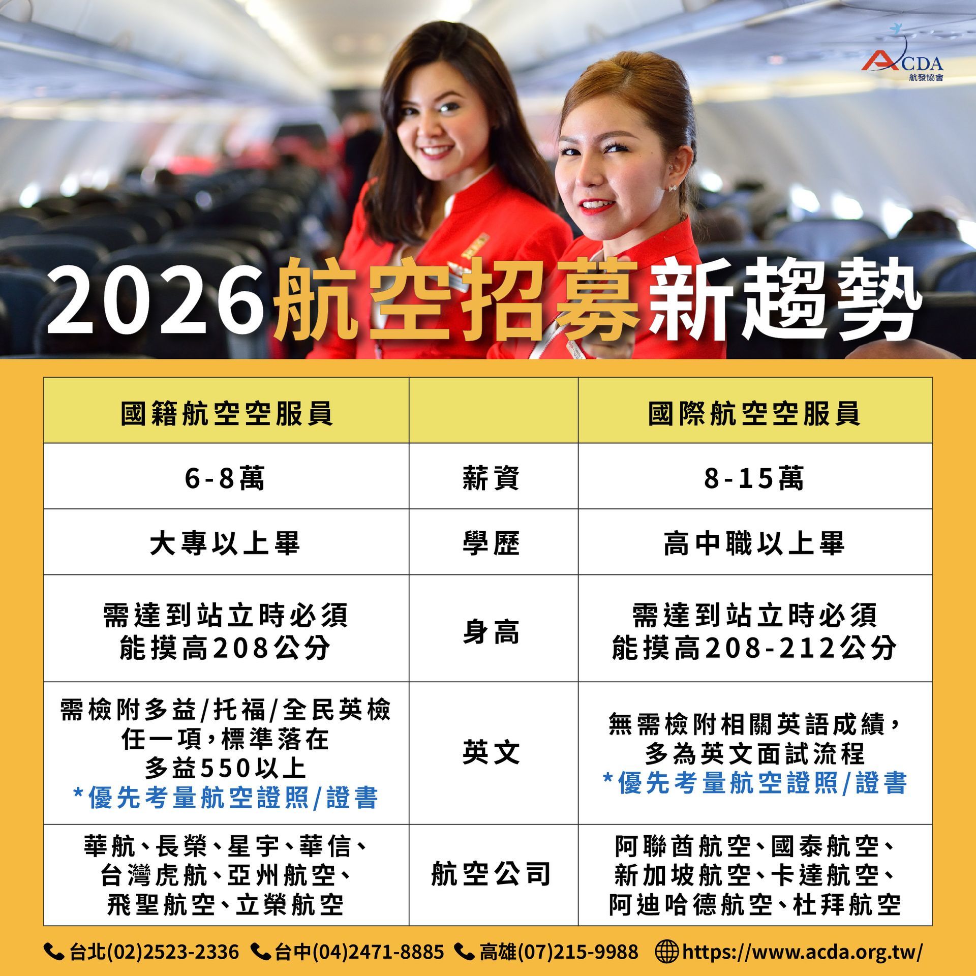 空服、空姐、空少、空服怎麼考、空姐補習班、航空補習班、職訓課程、免費課程