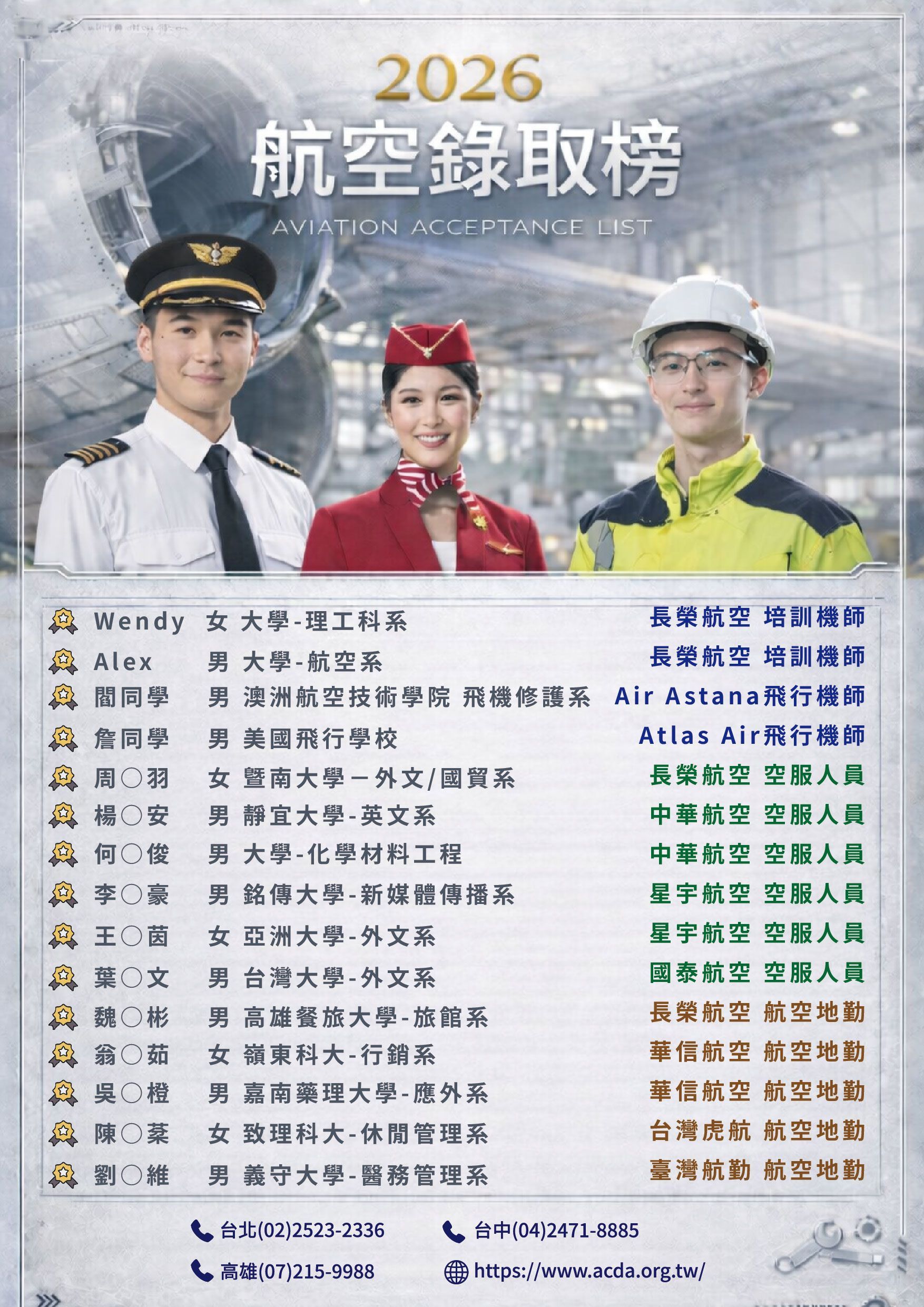 飛行機師、自訓機師、培訓機師、機師怎麼考、職訓課程、女生考機師、CPL商用飛行機師證照、機師薪水、中華航空、華信航空、台灣虎航、長榮航空、星宇航空培訓飛行機師、飛機修護、飛機維修、丙級飛機修護證照、乙級飛機修護證照、職訓課程、免費課程、免費培訓、退輔會職訓、空服、空姐、空少、空服怎麼考、空服補習班、空服培訓、職訓課程、免費課程、免費培訓、退輔會職訓、中華航空、華信航空、台灣虎航、長榮航空、星宇航空、地勤、地勤怎麼考、地勤補習班、地勤培訓、職訓課程、免費課程、航空訂位證照、免費培訓、退輔會職訓、中華航空、華信航空、台灣虎航、長榮航空、星宇航空