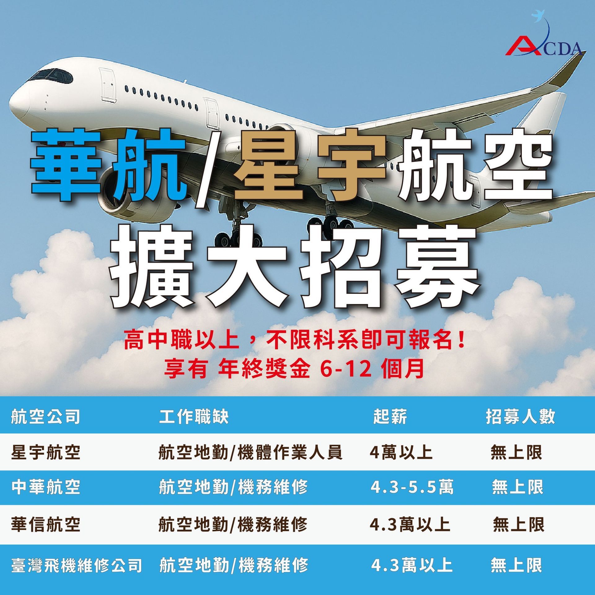 飛機修護證照及航空職涯規劃一覽表,勞動部丙級技術士/勞動部乙級技術士/台灣民航局CAA/美國民航局FAA/歐盟民航局EASA 飛機修護、飛機維修、丙級飛機修護證照、乙級飛機修護證照、航空補習班、職訓課程、免費課程
