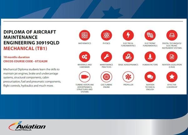 Aviation Australia澳洲國立航空技術學院 、飛行學校、飛行機師、自訓機師、勞動部產業新尖兵課程