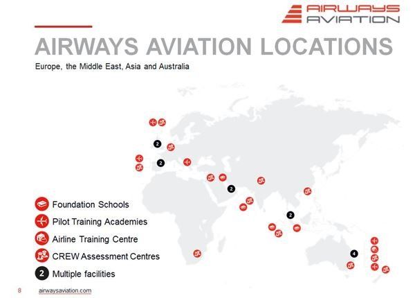 SCU澳洲南十字星大學、Airways Aviation 澳洲航空飛行學院、飛行學校、飛行機師、自訓機師、勞動部產業新尖兵課程