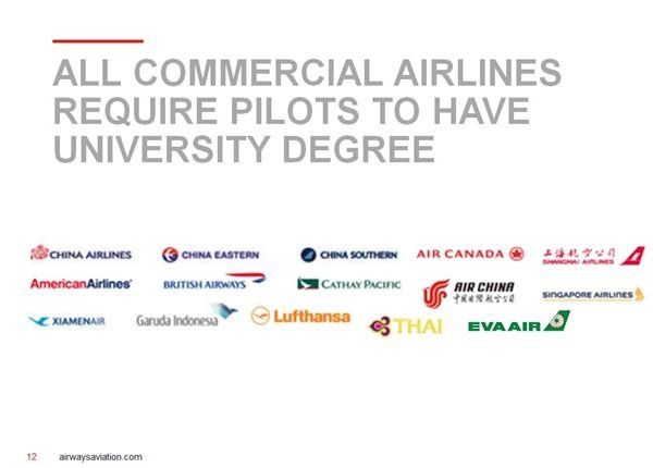 SCU澳洲南十字星大學、澳洲飛行學校、飛行學校、飛行機師、自訓機師、勞動部產業新尖兵課程