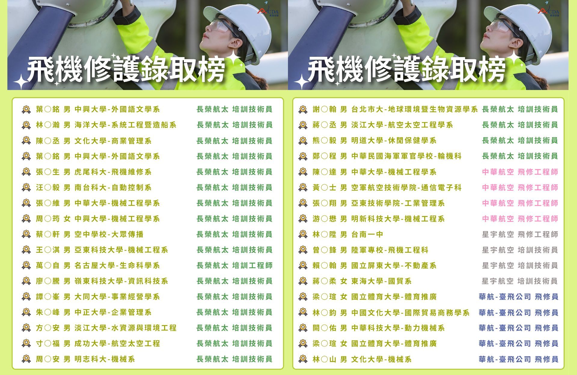 飛機修護、飛機維修、丙級飛機修護證照、乙級飛機修護證照、航空補習班、職訓課程、免費課程