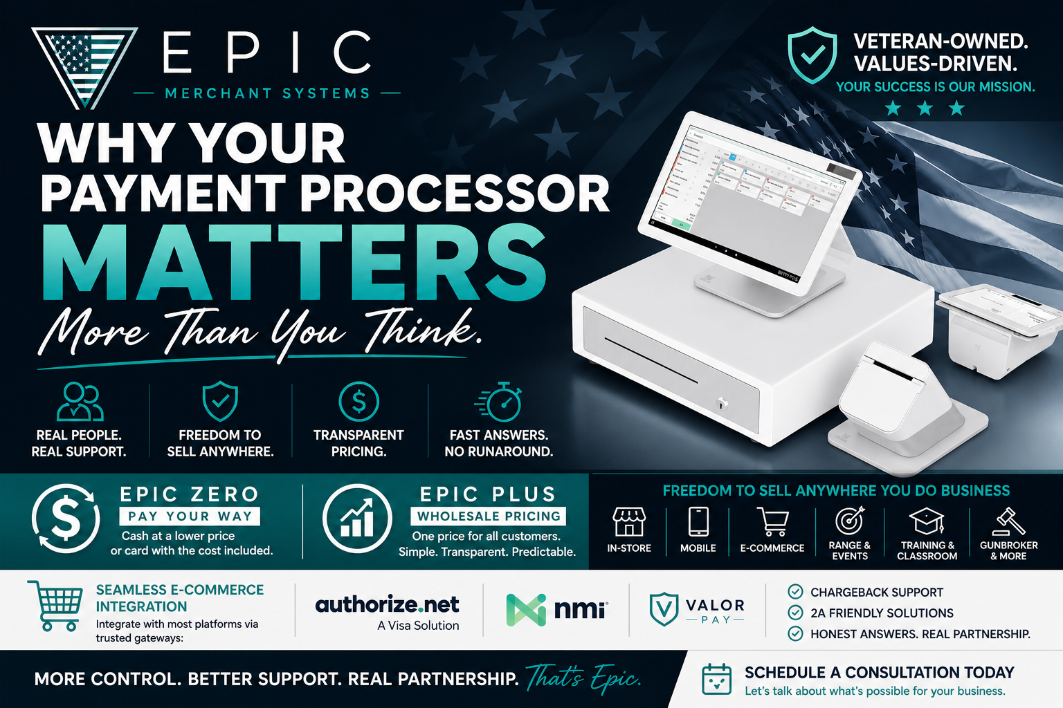 EPIC Merchant Systems payment processing with Clover POS and e-commerce integration for FFLs