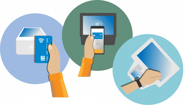 A person holding a credit card a cell phone and a tablet
