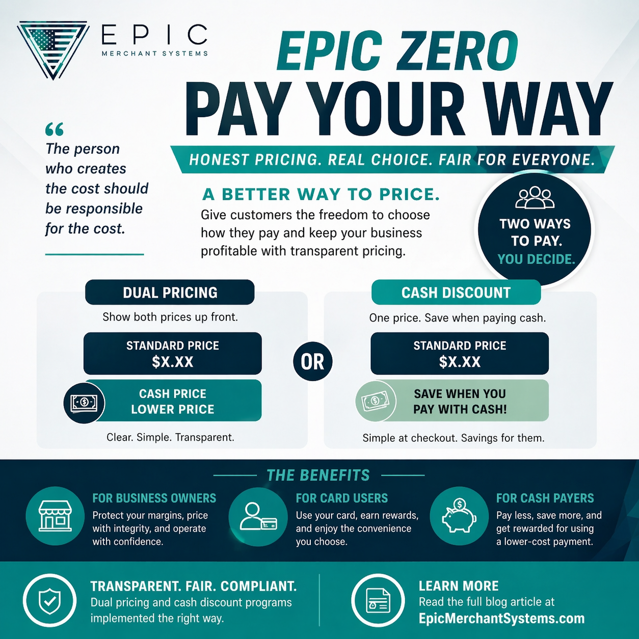 EPIC ZERO Pay Your Way dual pricing and cash discount infographic showing transparent pricing option