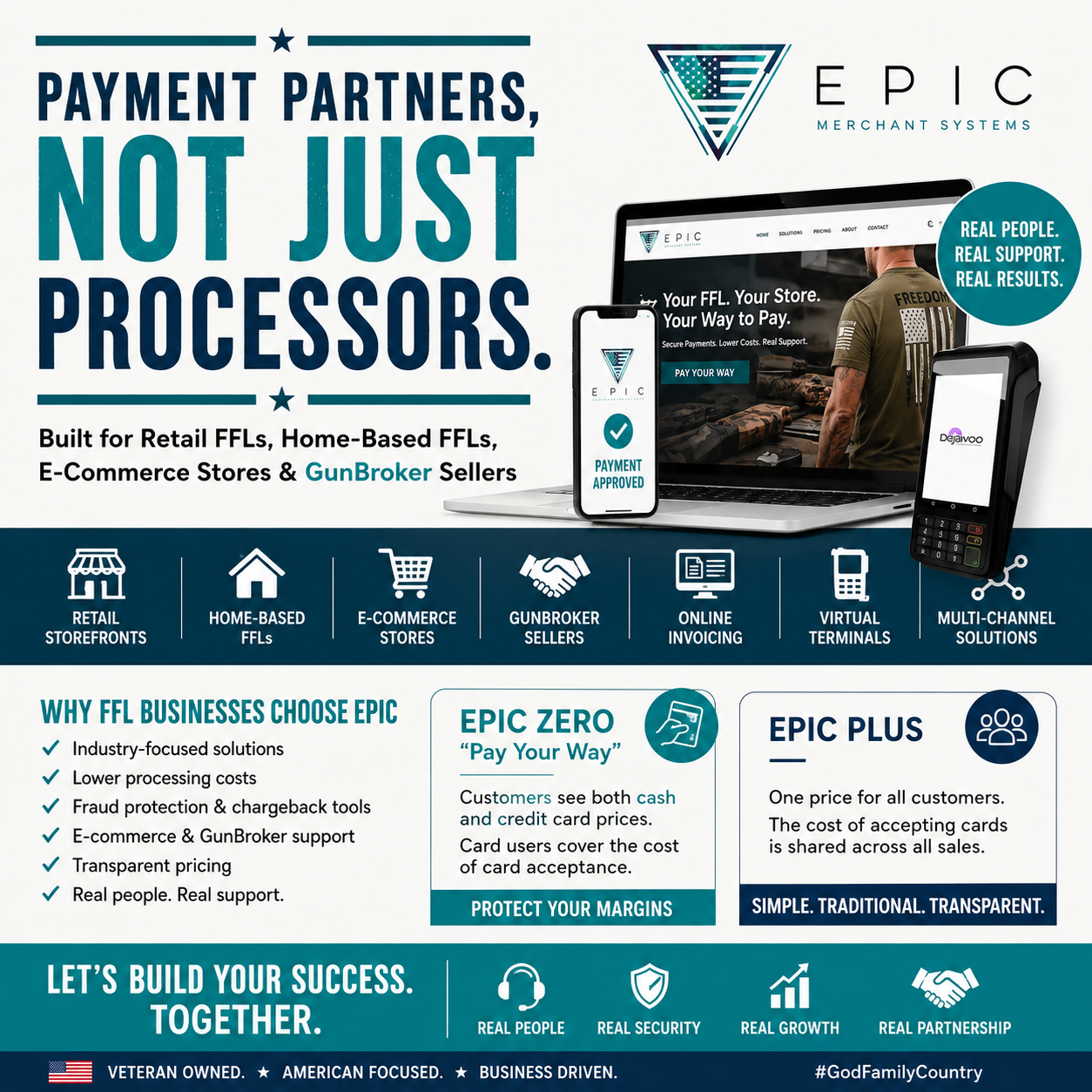 EPIC Merchant Systems payment solutions for retail FFLs, home-based FFLs, e-commerce, and GunBroker