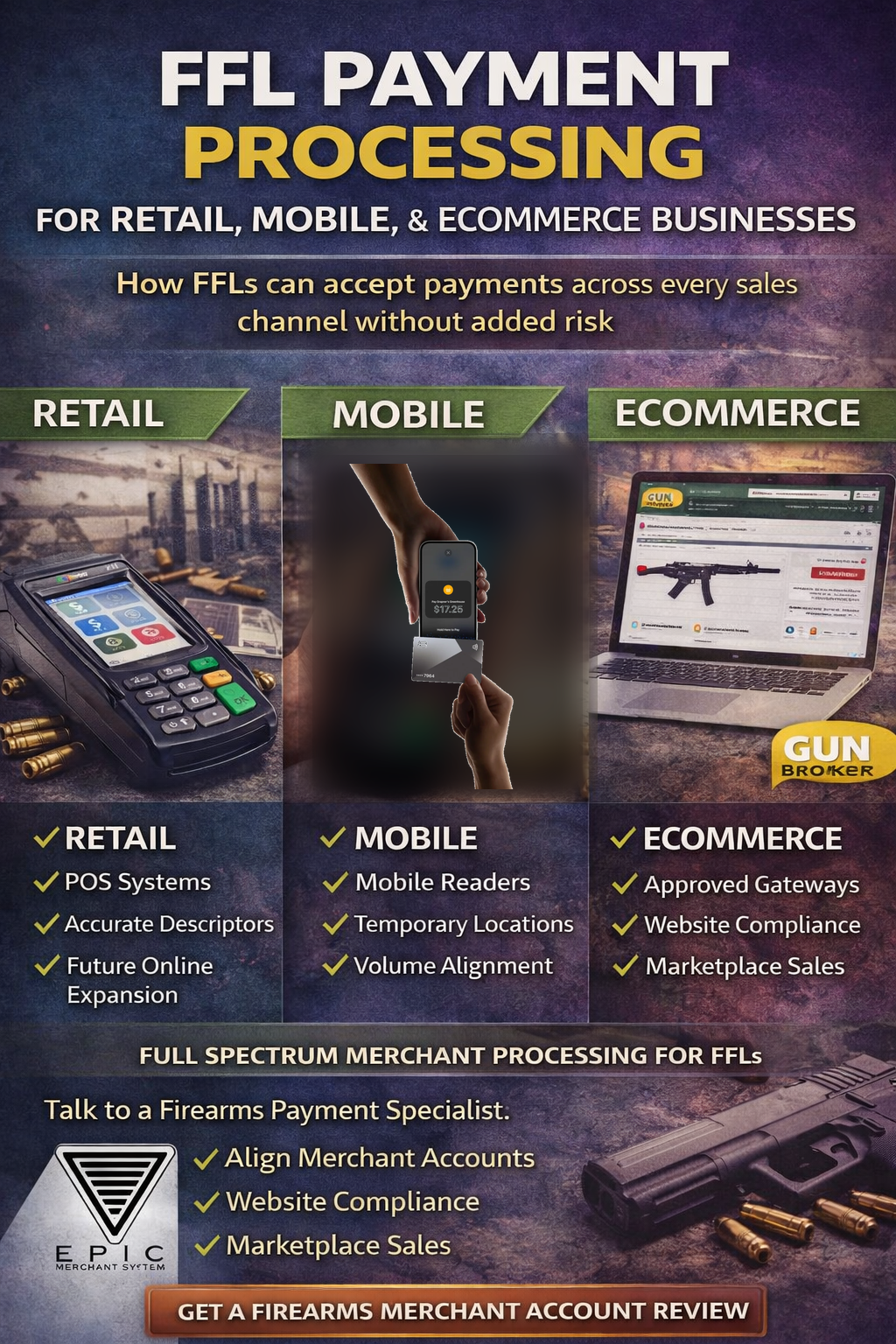 FFL payment processing for retail, mobile, and eCommerce firearms businesses
