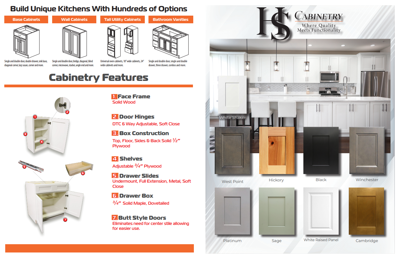 A brochure for cabinetry features is next to a picture of a kitchen