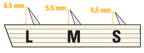 Pin Lengths