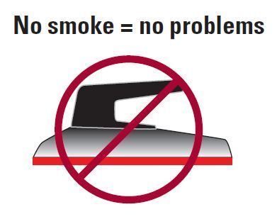 No Smoke = no problems