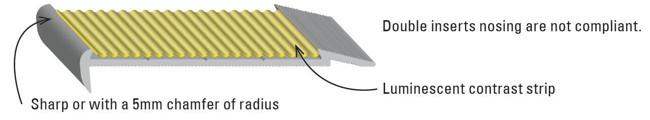 Stair Nosing