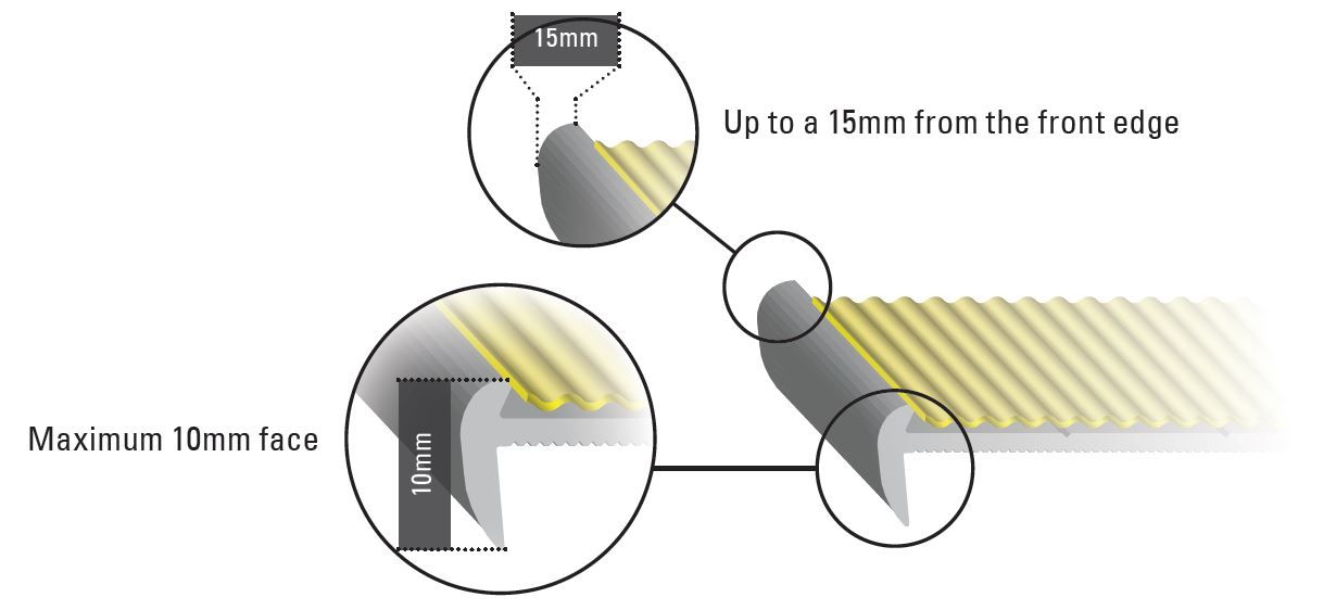 Luminance Contrast Strip