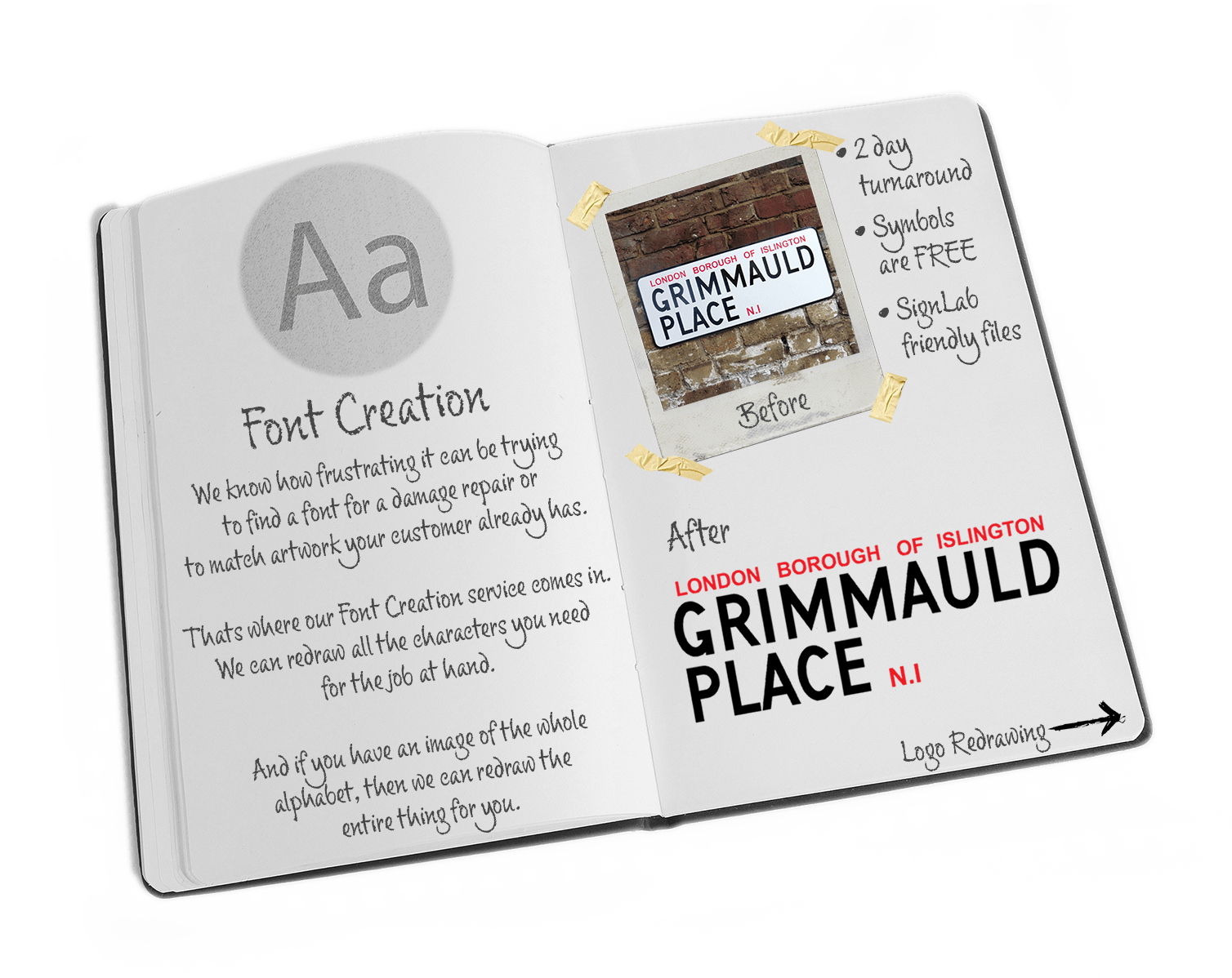 font creation information