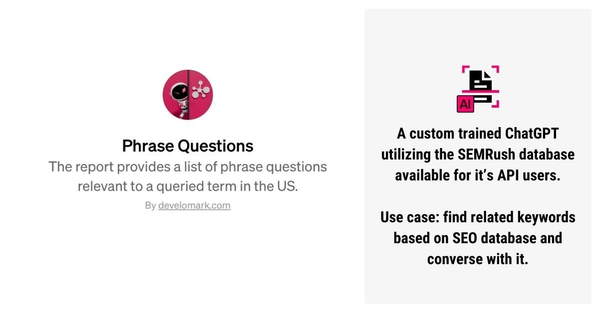a phrase questions report provides a list of phrase questions relevant to a quoted term in the us .