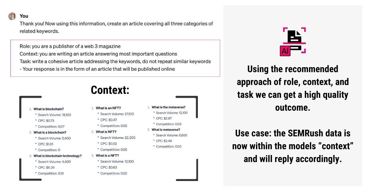 using the recommended approach of role , context , and task we can get a high quality outcome .