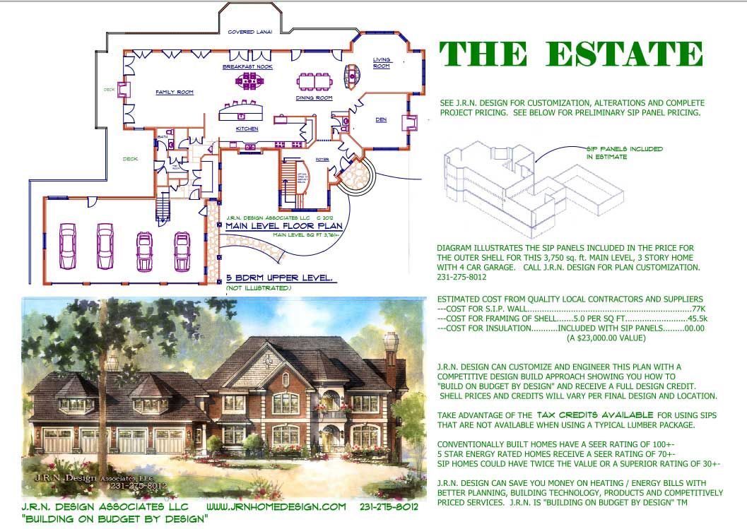 The Estate