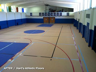 Hart 's athletic floors installed in a gym