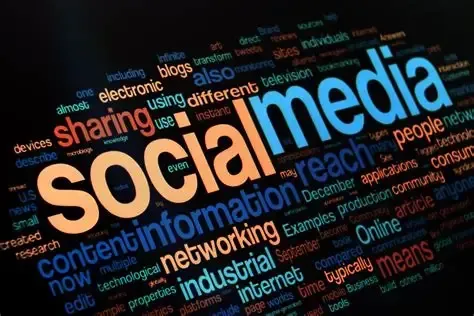 The word social media is surrounded by other words
