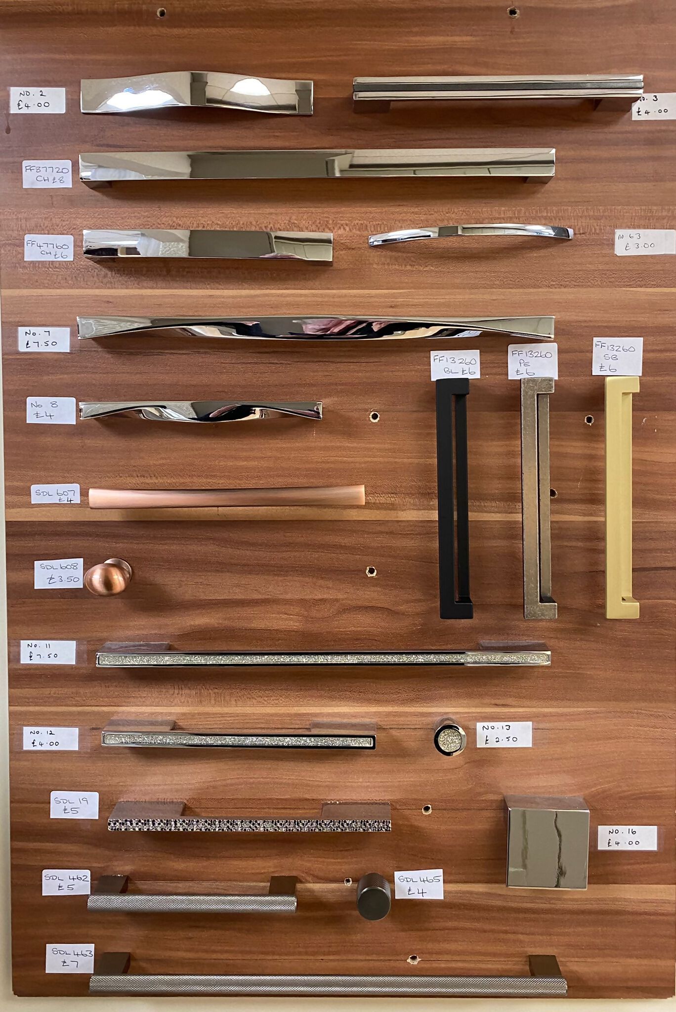 Cupboards, Drawers & More A Brief Guide To Kitchen Handles