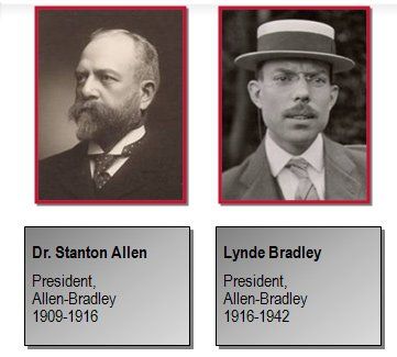 Allen-Bradley Founders