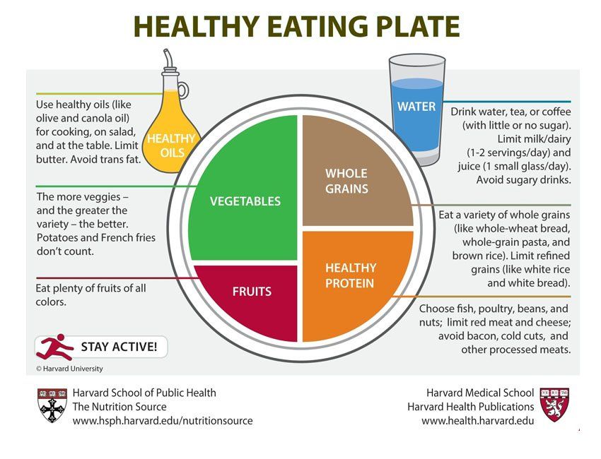Healthy eating plate — Derry, PA — Specialty Home Care