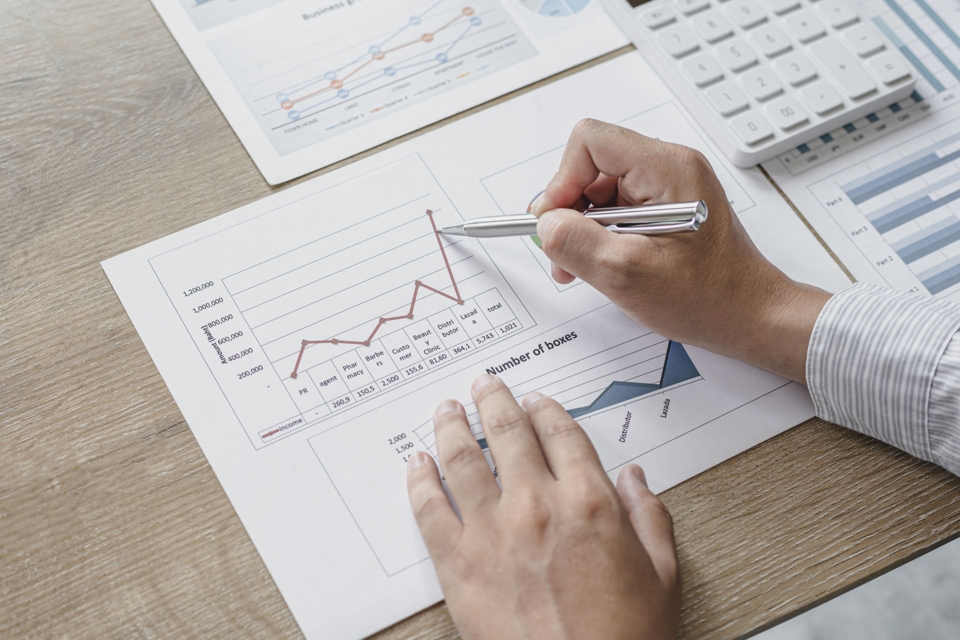 A person’s hands point to an upward-trending line graph on a paper document at a desk with a calculator and charts.