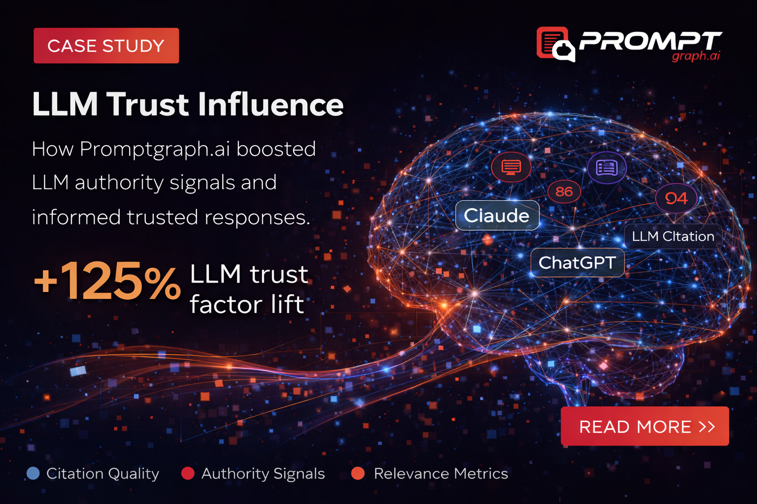 LLM Trust Influence
