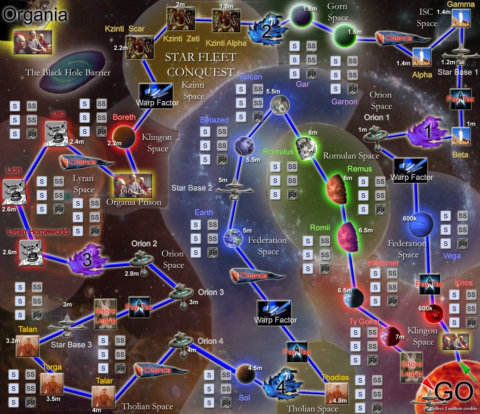 Star Fleet Conquest - Board Game