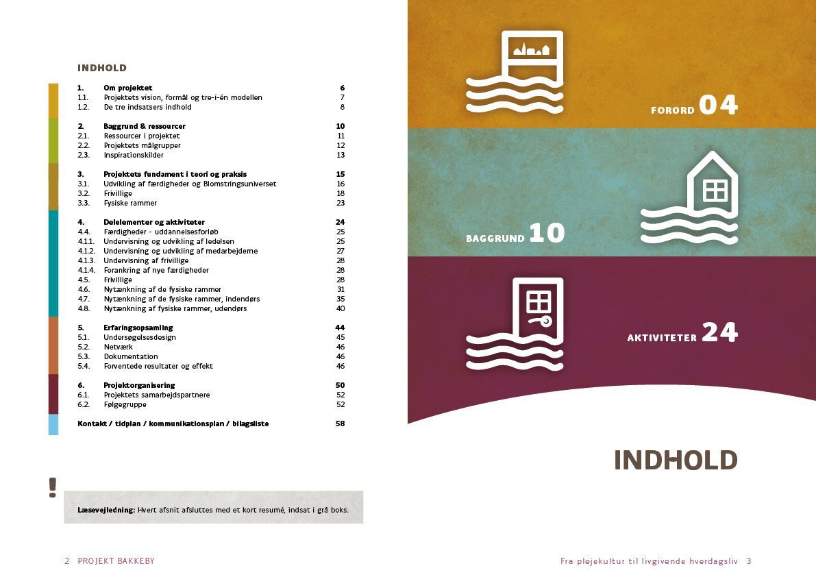 Magasin og bogdesign