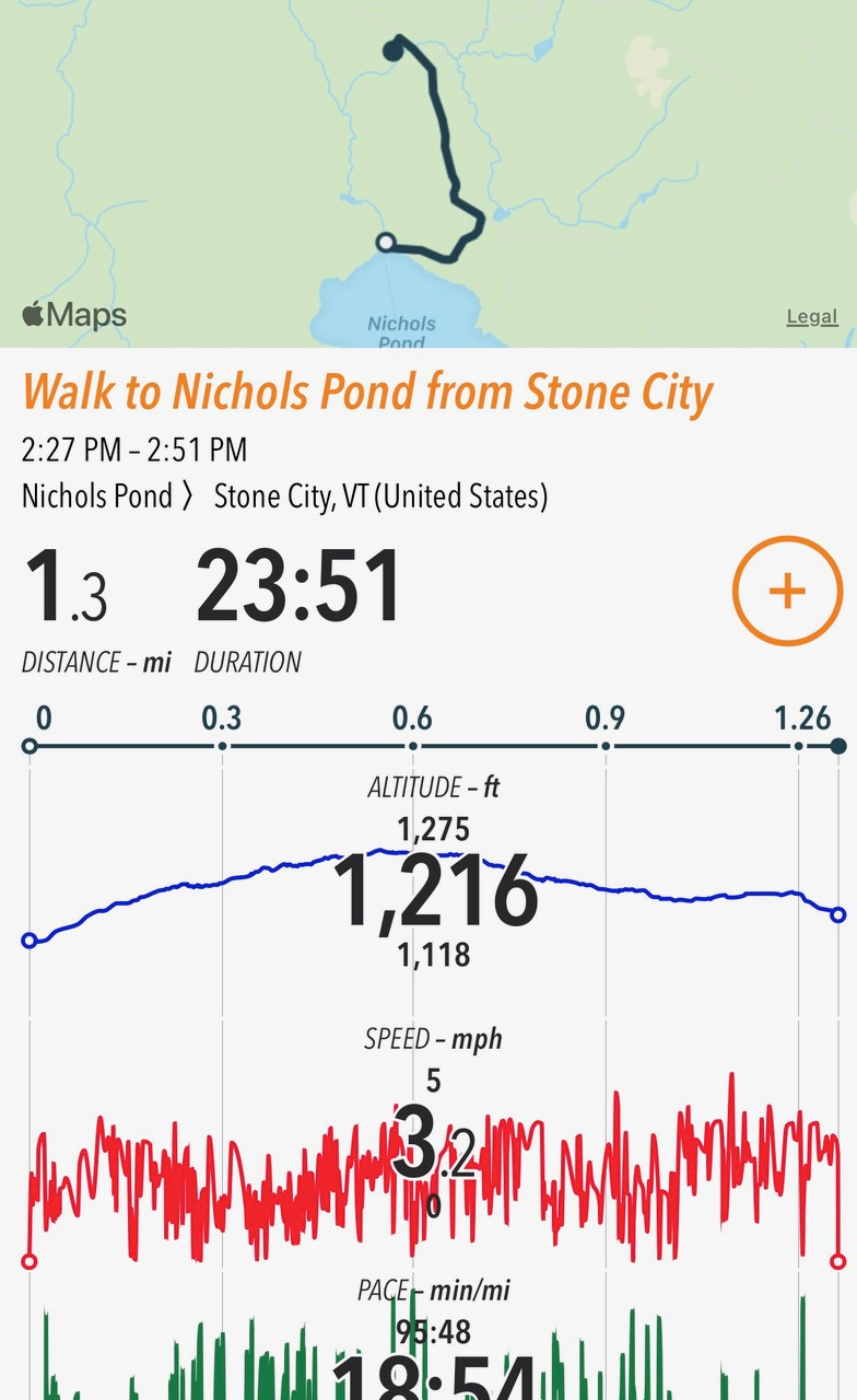Hike to Nichols Pond stats
