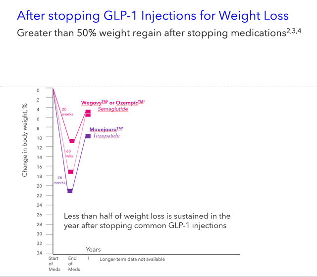 how to support glp 1 naturally Natural Ways to Boost GLP-1 to Support Weight Loss
