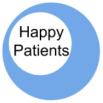 Dr Jason Maani – Bariatric Surgeon Figtree