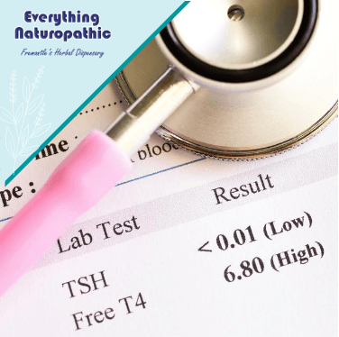 Women's and Men's Hormones by Everything Naturopathic Fremantle