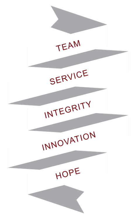 Team, Service, Integrity, Innovation, Hope flag