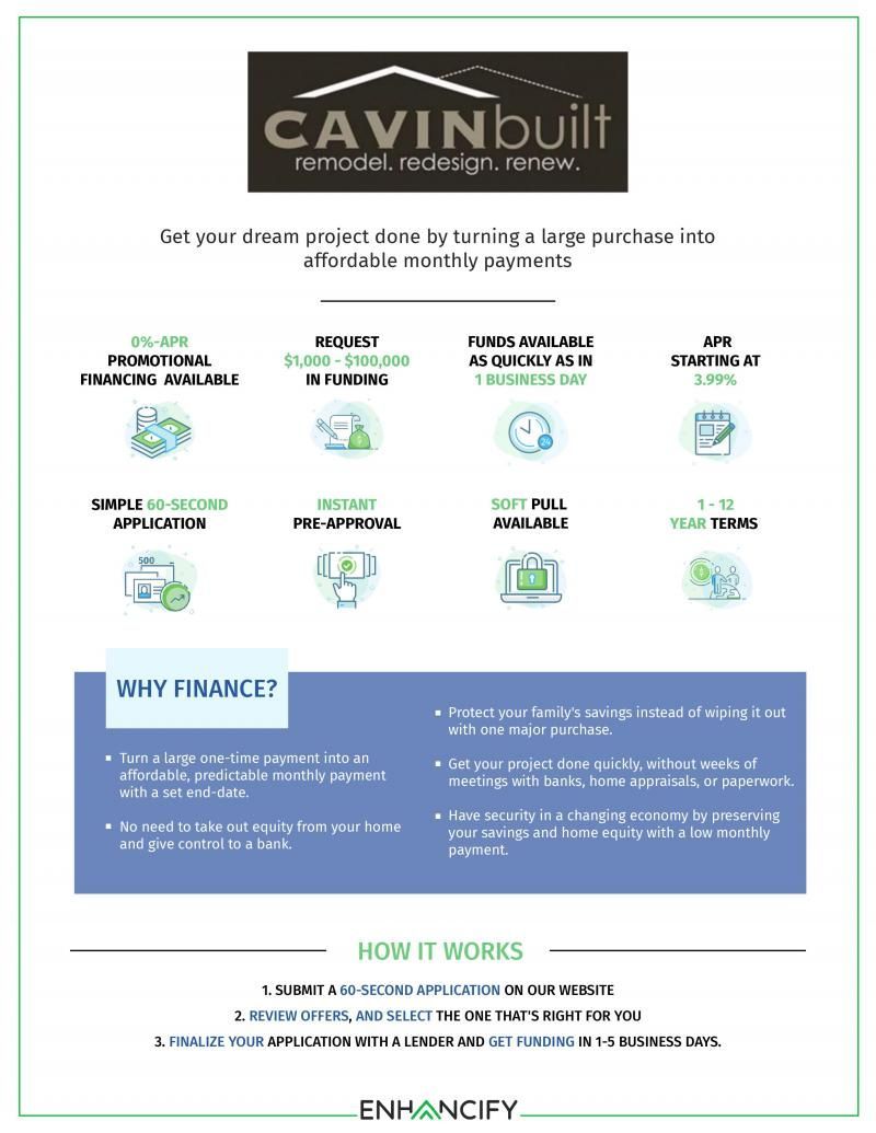 Cavinbuilt promotional flyer detailing financing options for home projects with a step-by-step process via Enhancify.