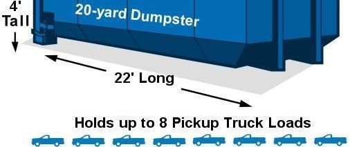 Dumpster Rental Camp Verde AZ