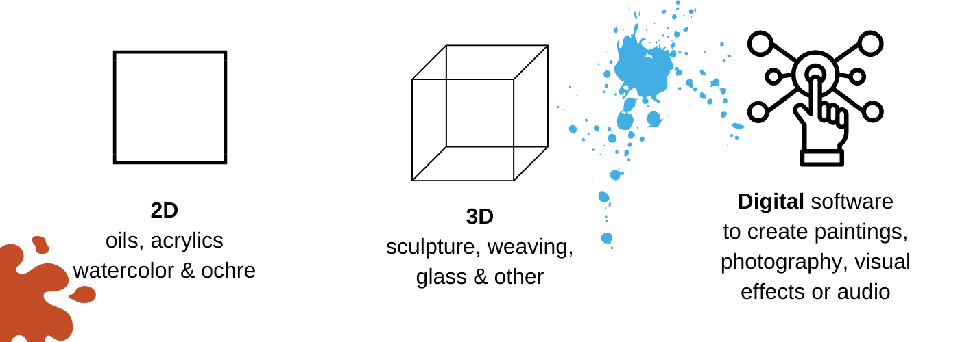 What types of mediums can enter the competition infographic Medium infographic