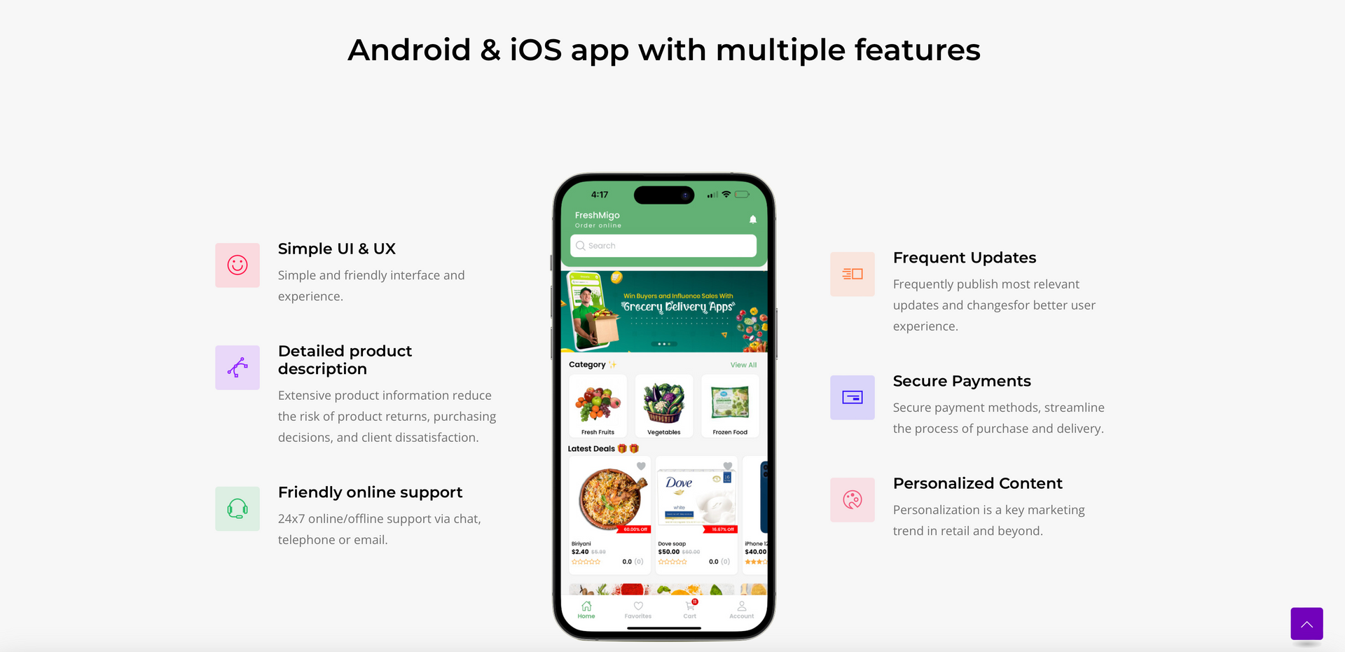Best features at low price