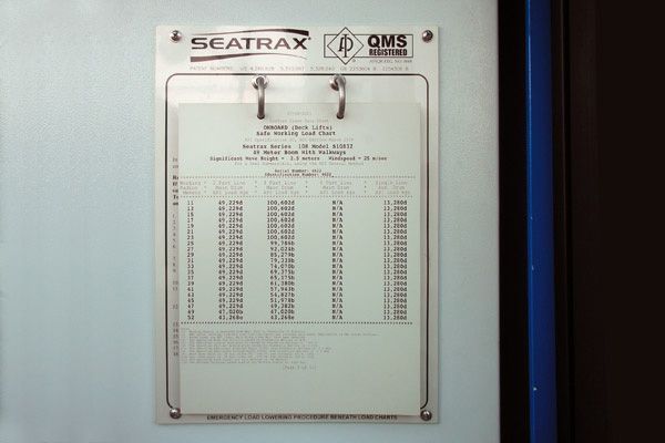 PROCEDURE/MAINTAINANCE IDENTIFICATION