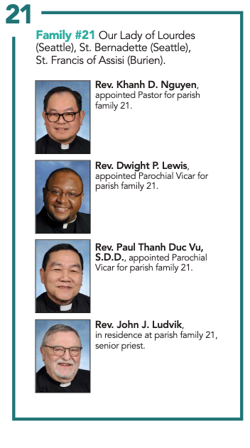 Gia đình 21 mục sư mới
