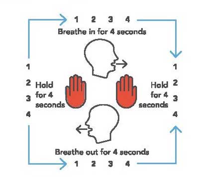 Breathing Exercises to Reduce Stress