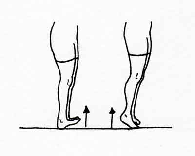 How to do the Heel Walking Exercise - YouTube