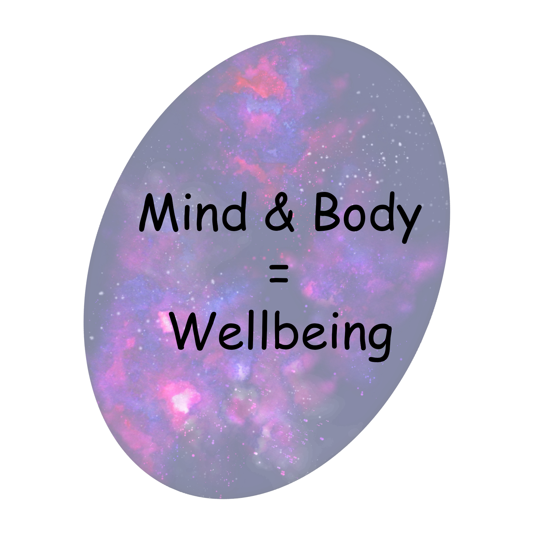 Mind & Body = Wellbeing