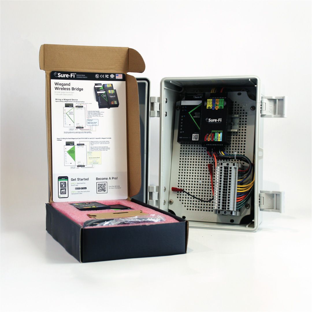 Sure-Fi Compact Door Kit