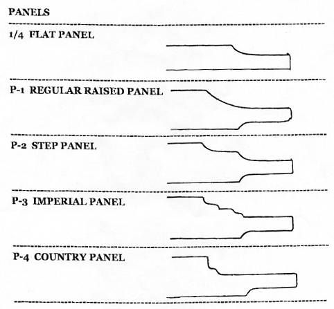 Panels 1/4 To P-4 — Murray, UT — Rudd’s Custom Doors