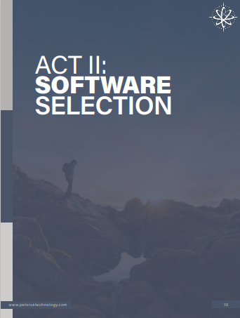 A book cover titled act ii software selection