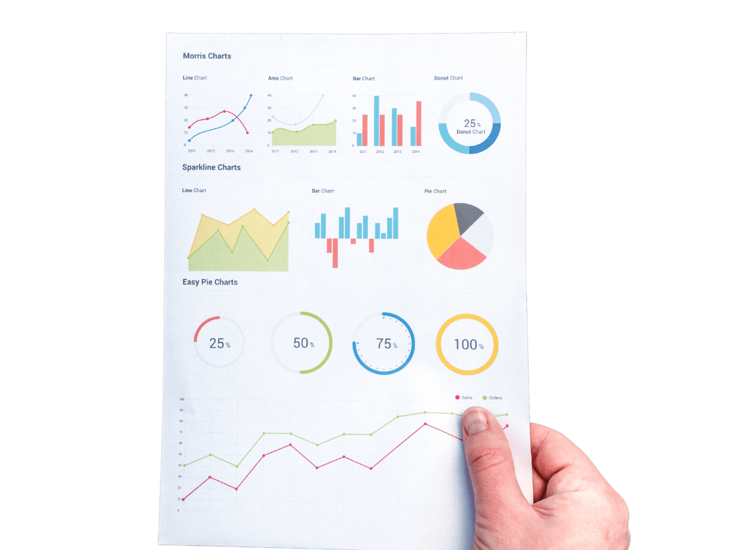 Power of Analytics Chart