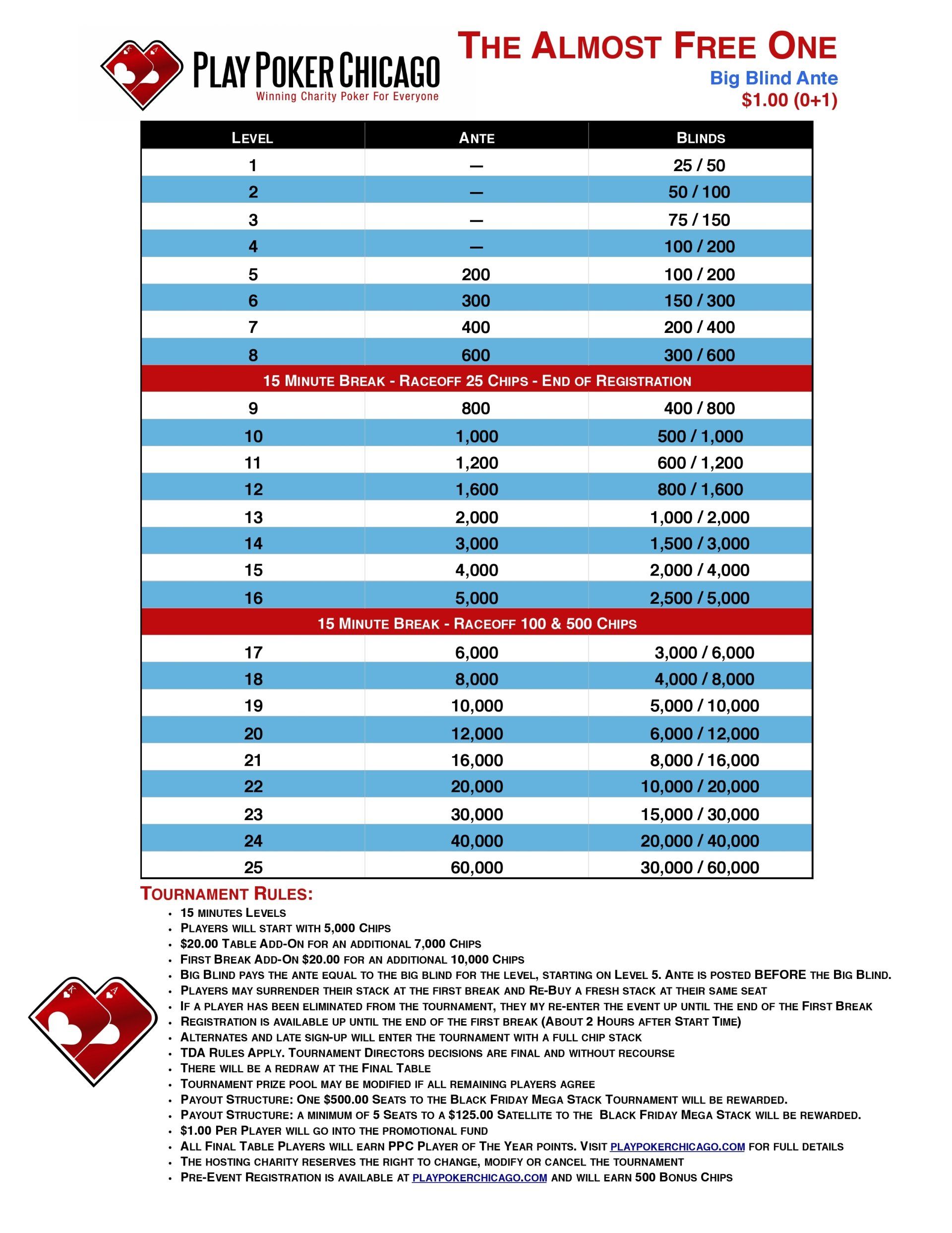 Play Poker Chicago A Poker Room Designed for the Players